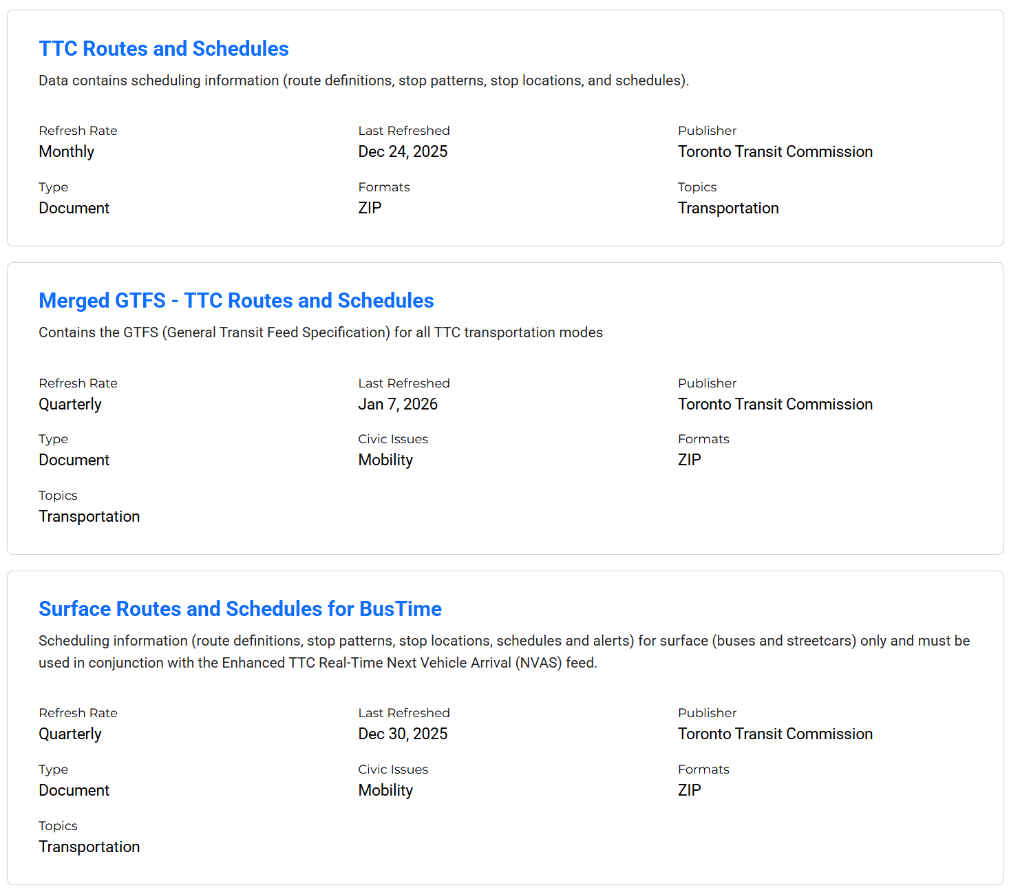 TTC stop data source